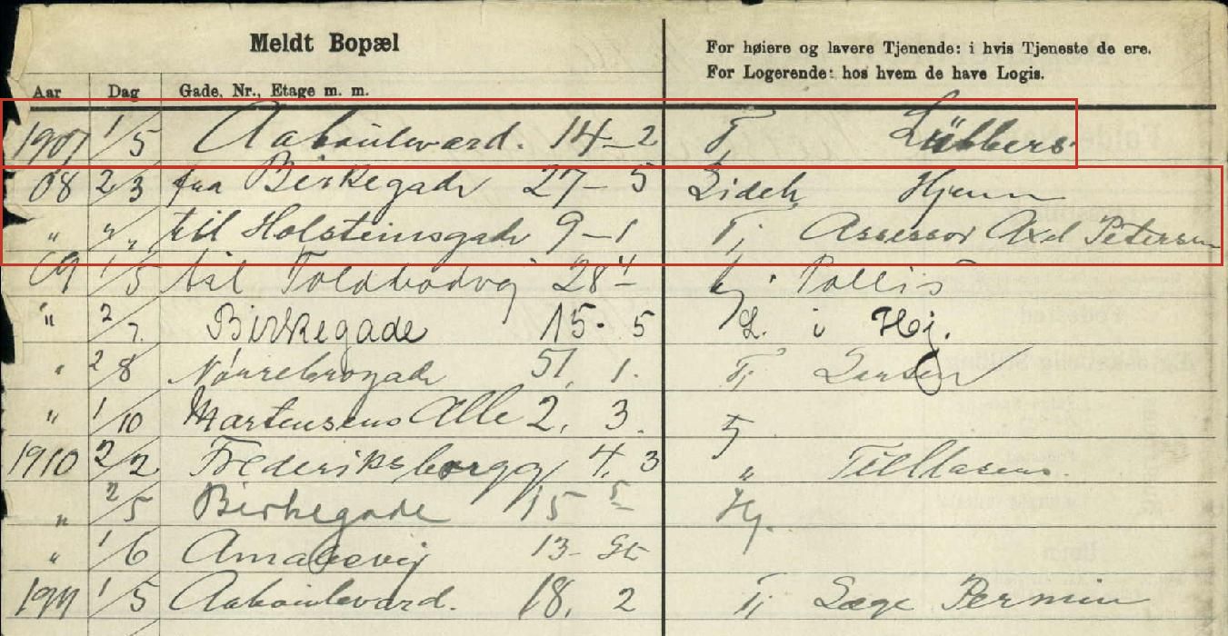 Valborgs registerkort hos Københavns politi, 1896–1911