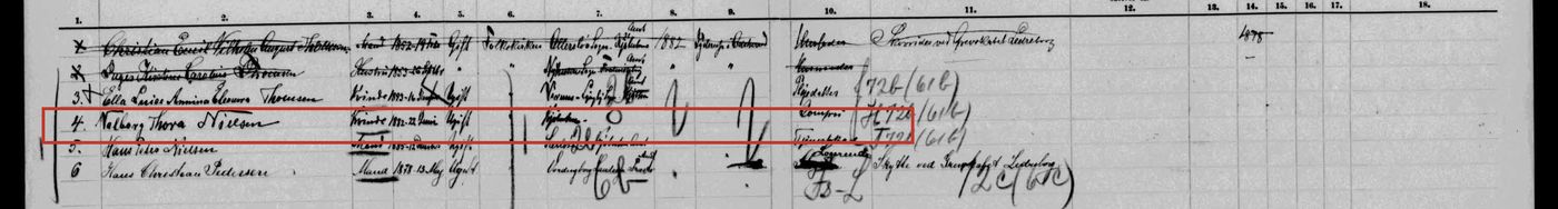 Folketællingen 1901, skovridergården Linalyst, Allerslev Sogn