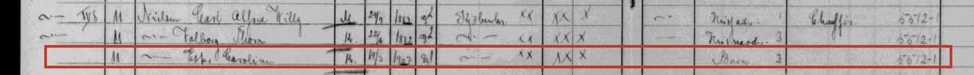 Folketællingen 1921, Valby Langgade 114, 4. sal