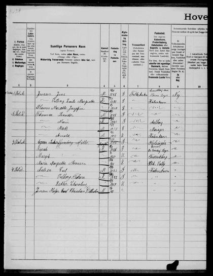 Folketællingen 1916, Valby Langgade 114, 4. sal