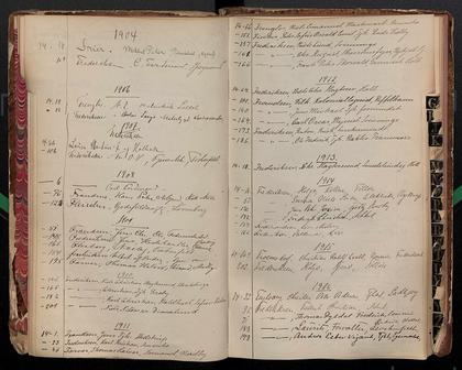 Holbæk Amts register over bidragssager, 1908, bogstavet F